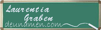 Laurentia Graben Visitenkarte